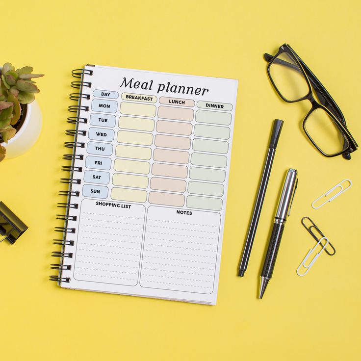 Visual diagram showing a weekly meal planning layout with color-coded categories